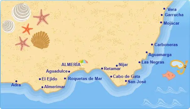 mapa de playas de almeria