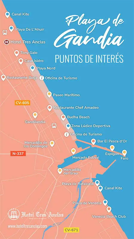 mapa de playas y calas de gandía