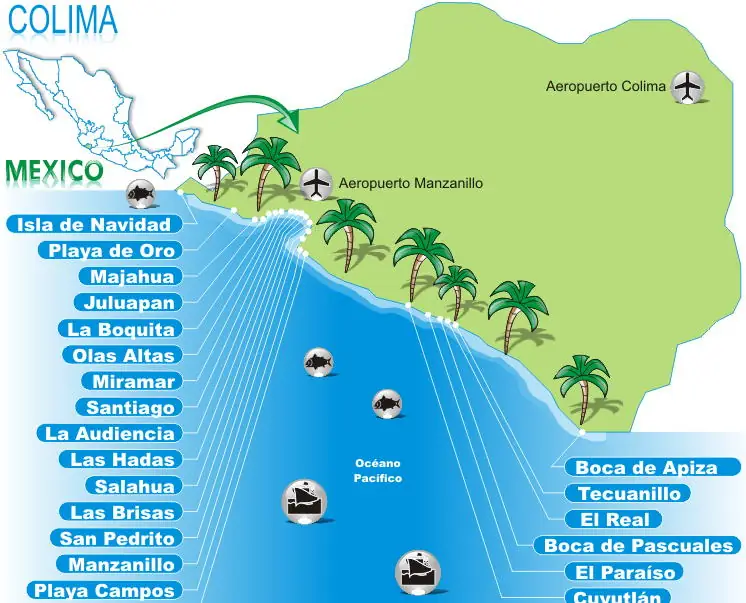 Mapa de Playas de Colima