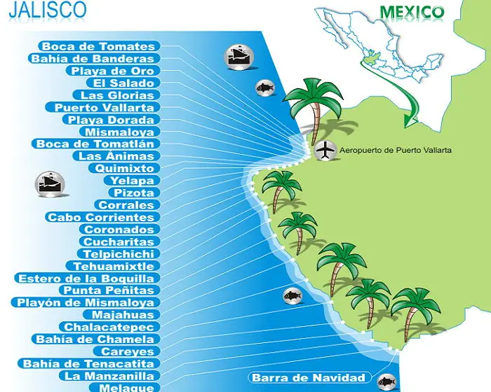Mapa de Playas de Jalisco